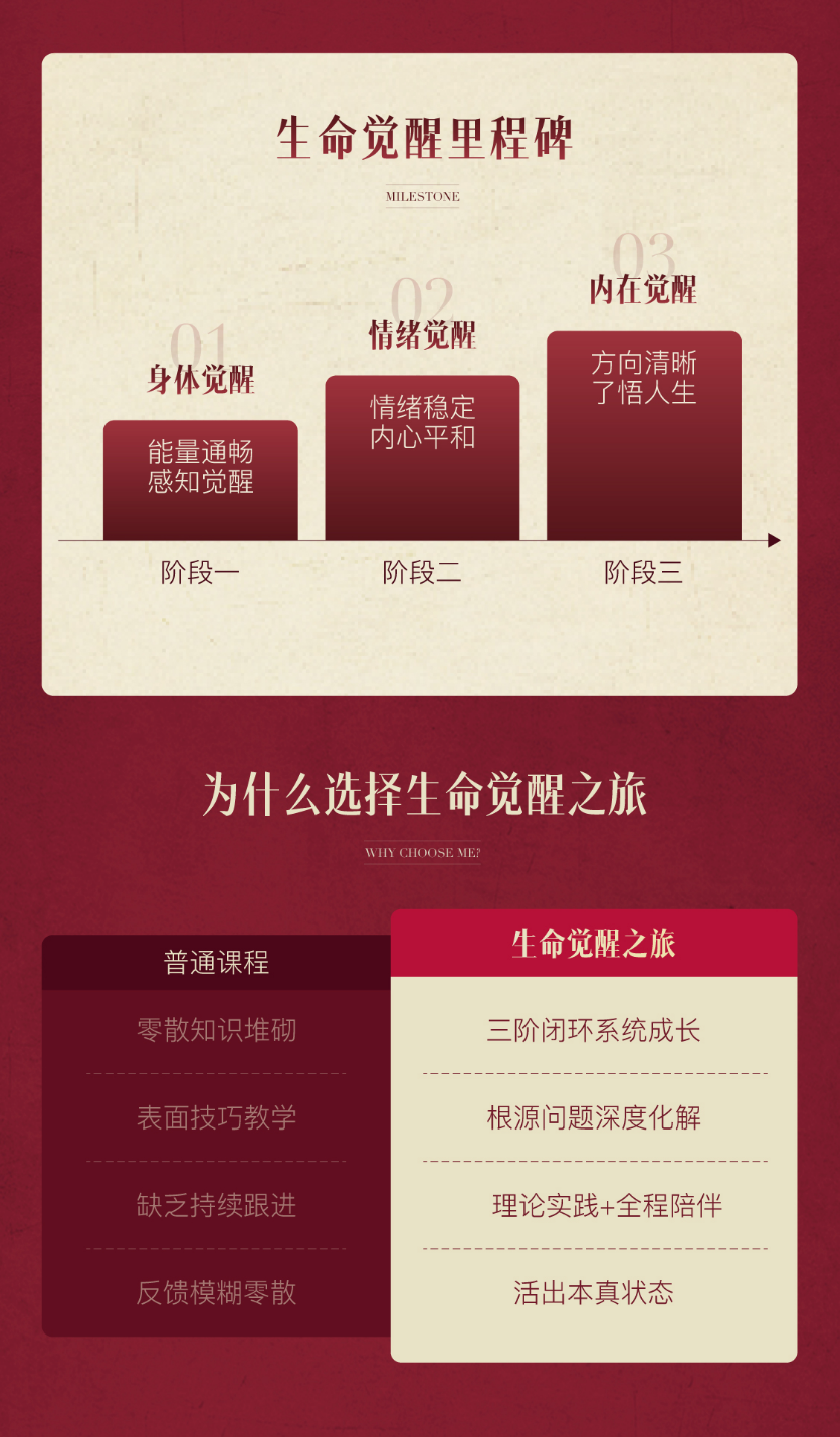 【久美师线上年订阅】生命觉醒·合光禅层级修法体系